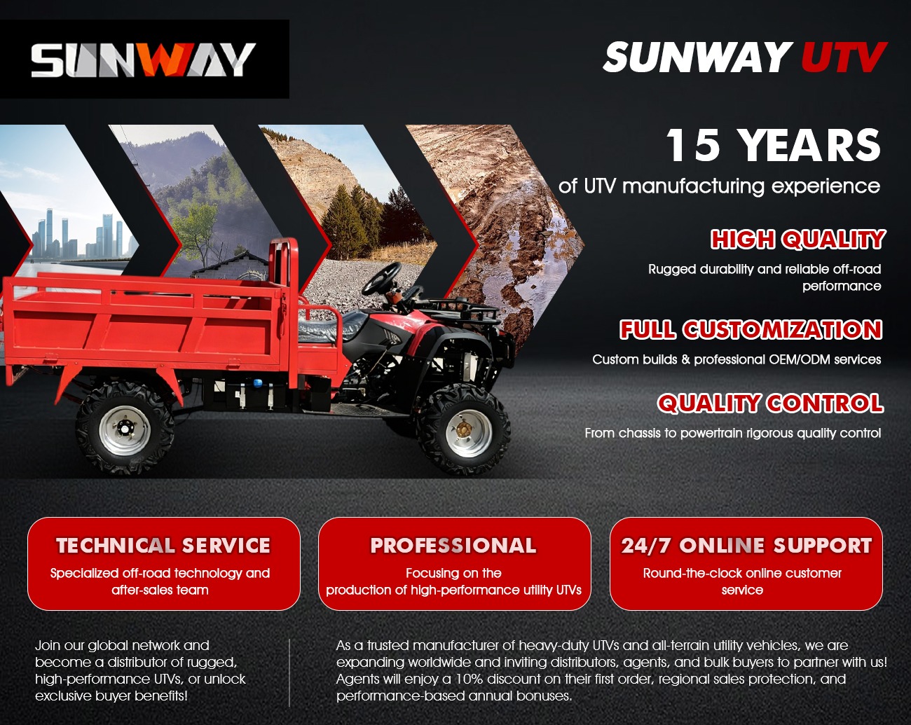 Мощный квадроцикл Power ATV -  – обзор и цена Agriculture Farming Vehicles