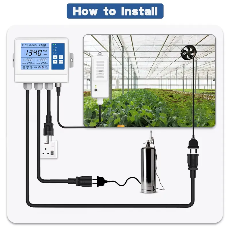 Умный контроллер климата Wi-Fi – обзор и цена Agriculture Farming Usa